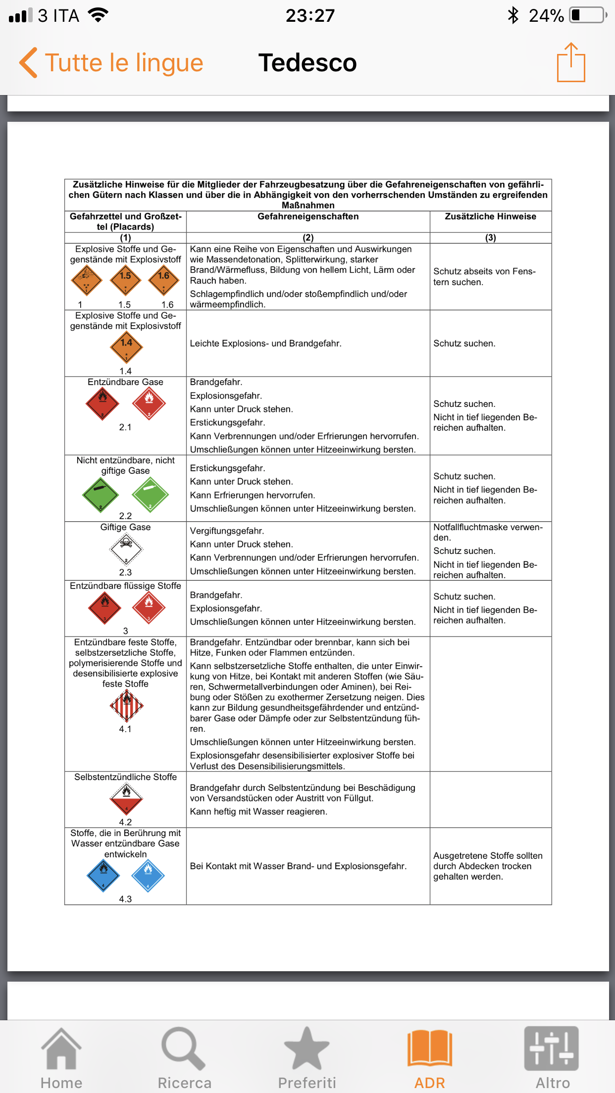 A Z Navle Study Guide Pdf